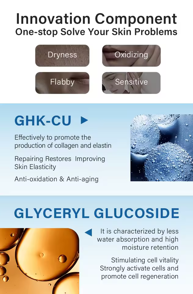 GHK-CU Hydrating Cream - view 5