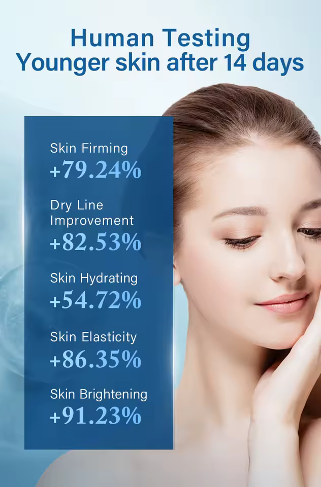 GHK-CU Hydrating Cream - view 7