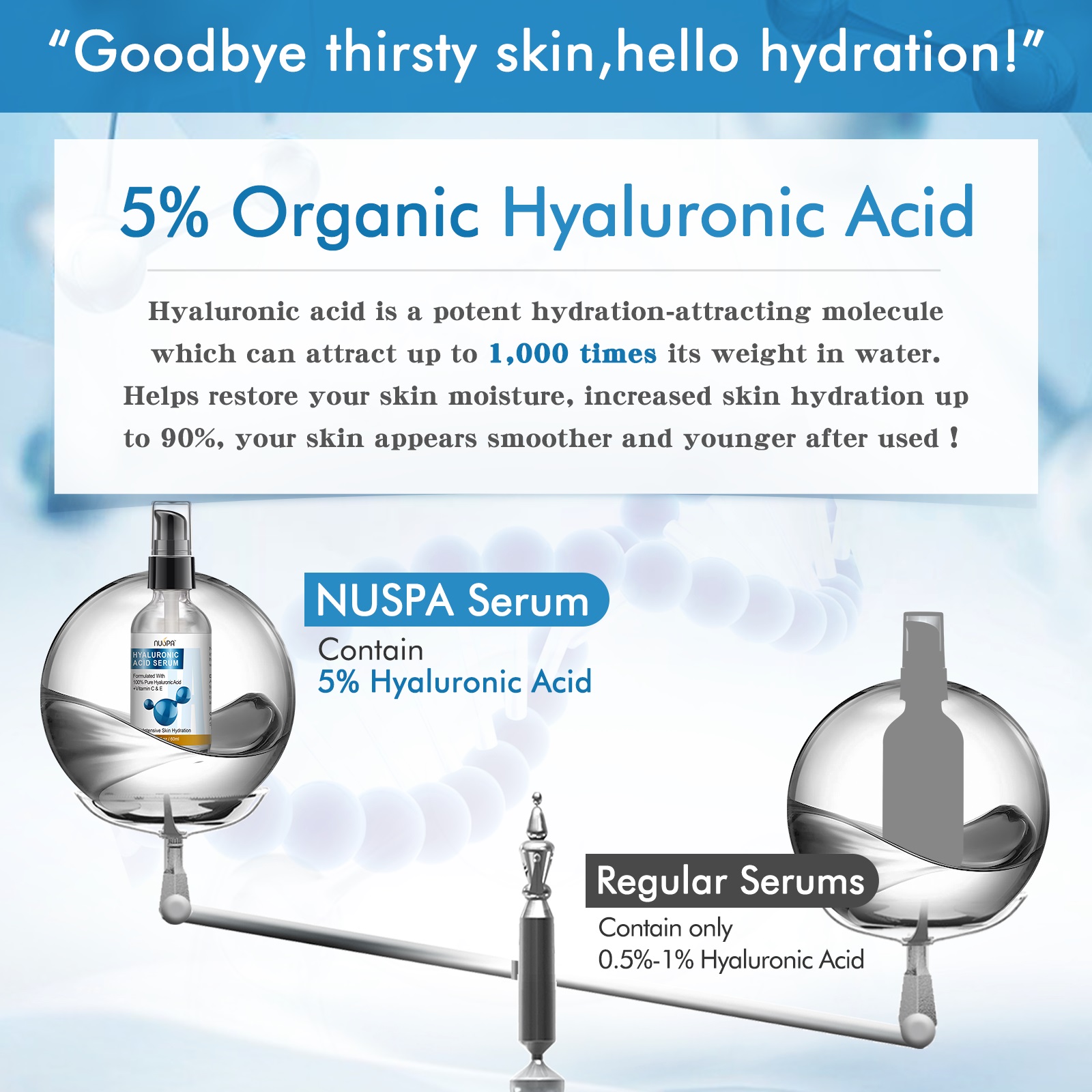 Hyaluronic Acid Face Serum - view 12