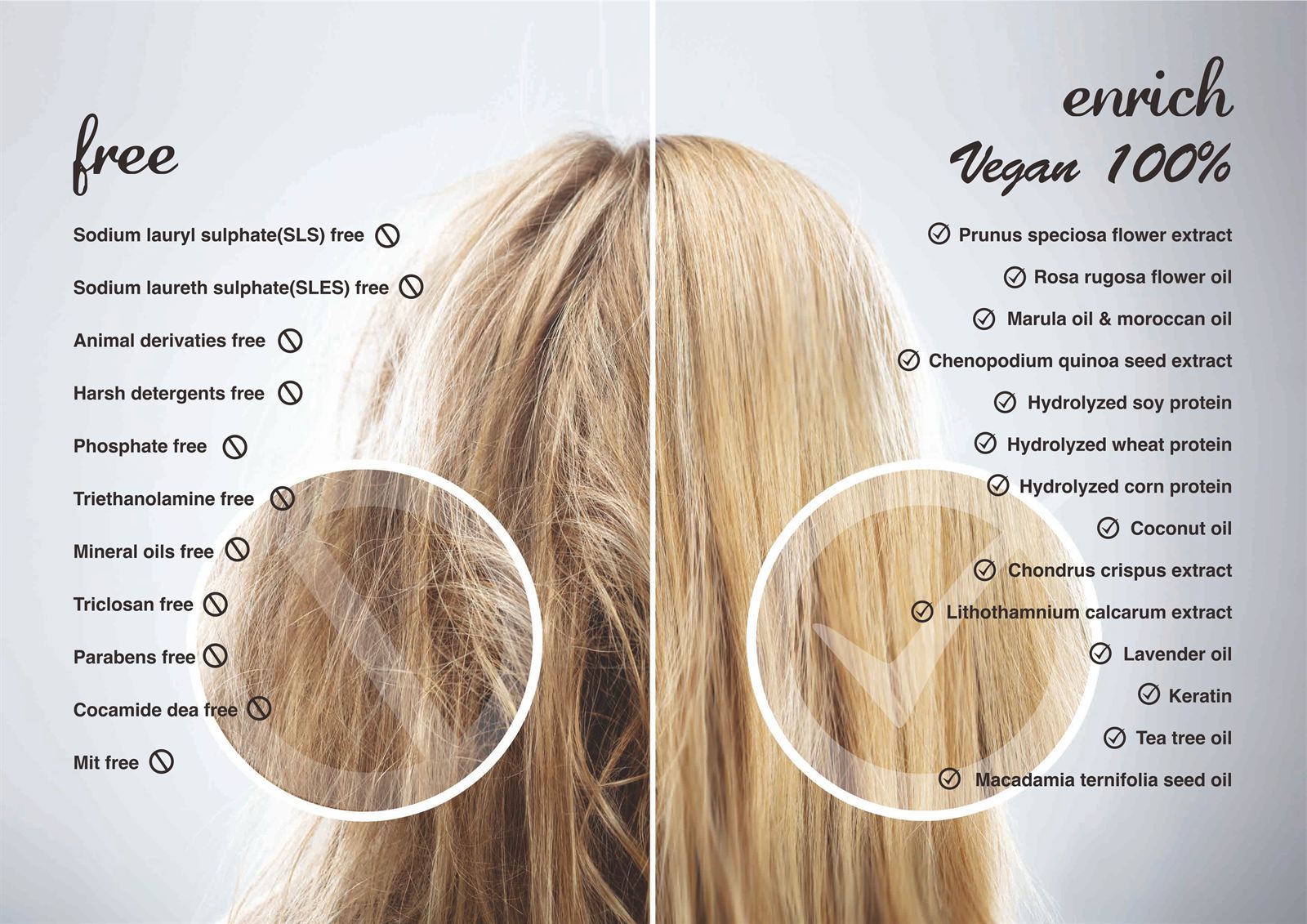 Vegan Nourishing Anti Hair Loss Shampoo - view 12