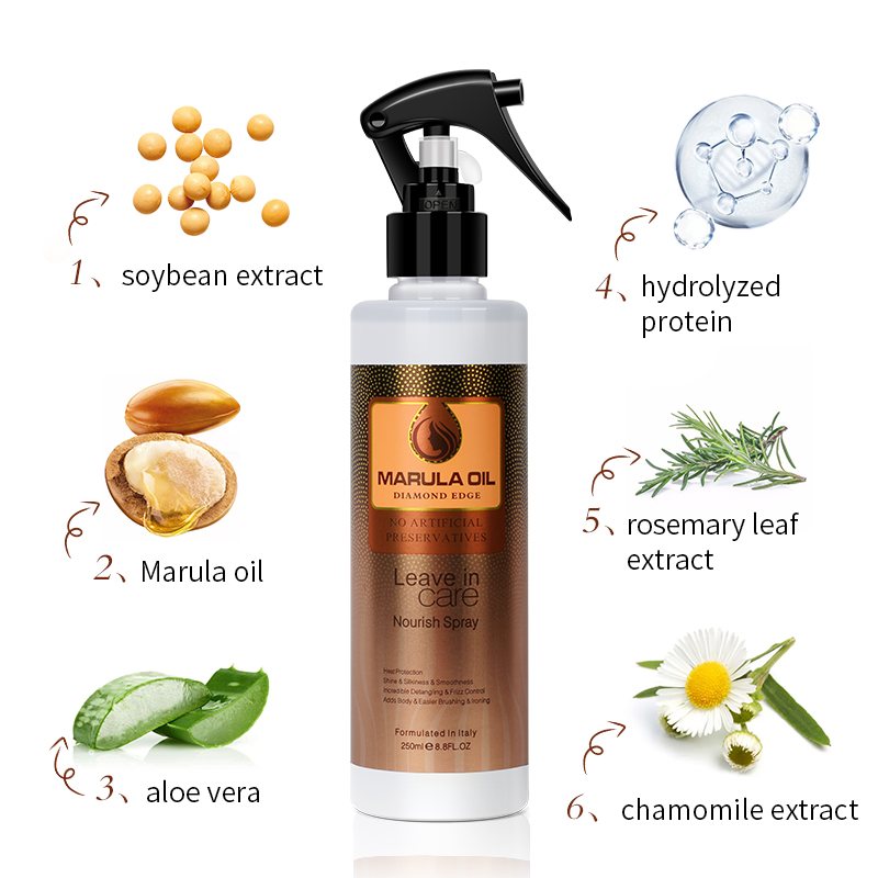 Daily Marula Oil Heat Protection Spray Mist - view 10
