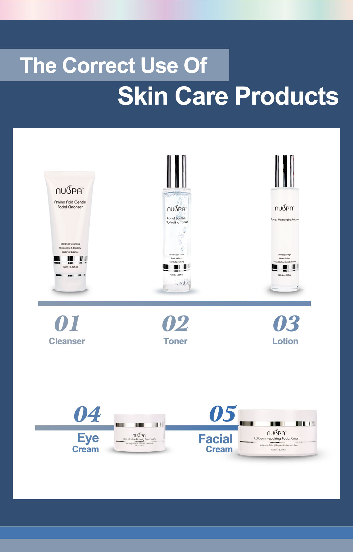 Skincare Set - view 9